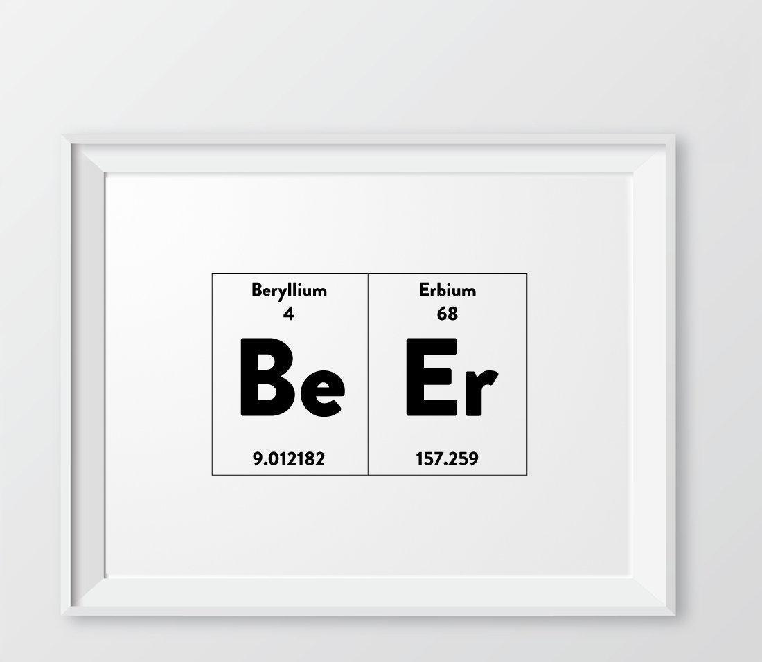 Periodic table wall decor - wall art - periodic table of elements